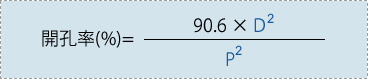 開孔率（％）＝（90.6×孔径の２乗）/　ピッチの２乗