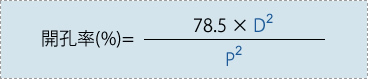 開孔率(%)=(78.5×孔径の2乗)/(ピッチの2乗)