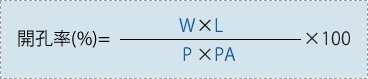 開孔率（％）＝（孔径の幅×長さ）/（ピッチ×ピッチ）×100