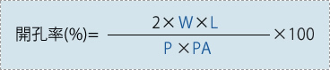 開孔率（％）＝（2×孔径の幅×長さ）/（ピッチ×ピッチ）×100