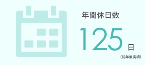 年間休日数 125日