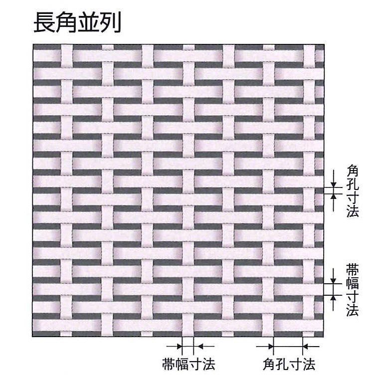 クロスパンチング 長角並列